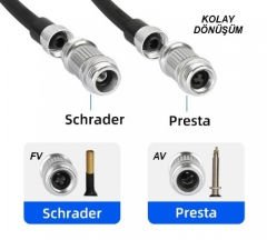 Pompa Göstergeli Giyo GP-84